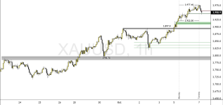 XAUUSD-2025-10-07-10-48-07-901ef.png