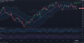 GBPUSD Price Action Analysis 10.14.2025.jpg