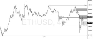 ETHUSD-2025-10-14-15-14-13-6e744.png