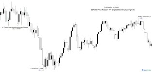 GBPUSD.jpg