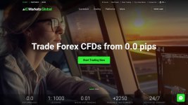 Trade Forex CFDs from 0.0 pips with IC Markets Global.jpg
