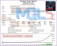 Hamza-FX-EA-MT4-Unlimited-SetFiles-4(1).jpg