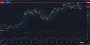 tlook_Bulls_Targeting_Historical_Highs10_29_2025-1.webp