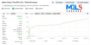 Alpha-Hype-TrendPro-EA-myfxbook-review-1.jpg