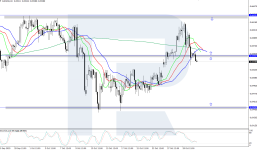 audusd-2025-10-31.png