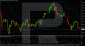 audusd-2025-11-07.png