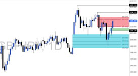GBPJPY-2025-11-10-13-38-15-8f86c.png