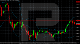xauusd-2025-11-12.png