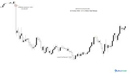 GBPUSD Inflation.jpg