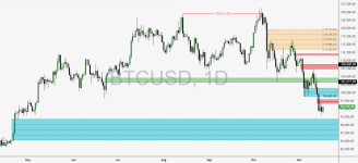 BTCUSD-2025-11-17-11-18-02-56e39.png