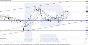 usdcad-2025-11-24.png