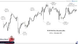 Weekly Geopolitics 4 december.jpg