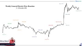 General Electric.jpg