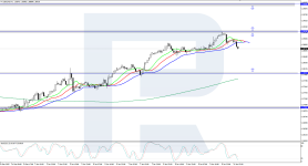 usdcad-2026-01-12.png