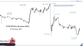 WTIUSD.jpg
