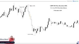Core PCE Price Index.jpg