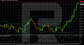 audusd-2026-01-23.png