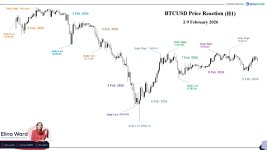 BTCUSD.jpg
