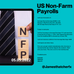 United States Non-Farm Employment Change May 6 2022.png