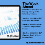 The Week Ahead 16th May 2022.png