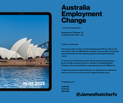 Australia Employment Change May 19 2022.png