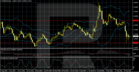 eurusd-weekly-2026-03-09.png
