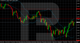 gbpusd-2026-03-11.png