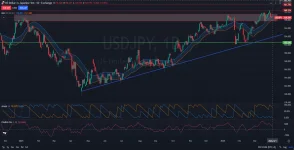 USDJPY-Daily-Analysis-04.01.2026.webp