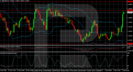 gbpusd-2026-04-08.png