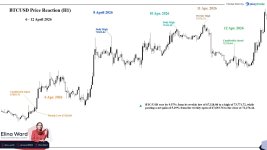 BTCUSD.jpg