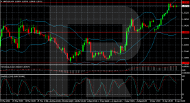 gbpusd-2026-04-15.png