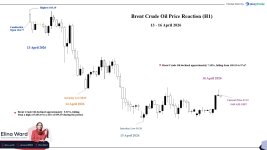 Oil Brent.jpg