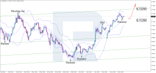 audusd-2026-04-17.png
