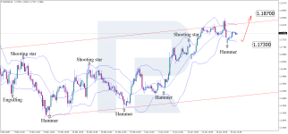 eurusd-2026-04-21.png