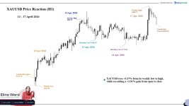 XAUUSD.jpg