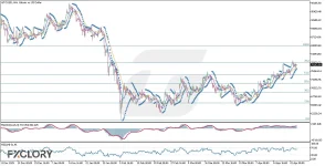 Technical-and-Fundamental-Analysis-for-04.24.2026-.webp
