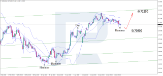 audusd-2026-04-24.png