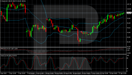 brent-2026-04-28.png