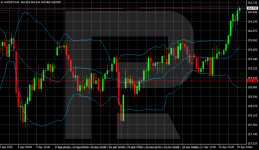 usdjpy-2026-04-30.png