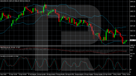 xauusd-2026-05-05.png