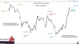 XAUUSD.jpg