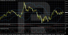 eurusd-weekly-2026-05-11.png