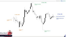 XAUUSD.jpg