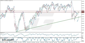 -Technical-and-Fundamental-Analysis-for-05.13.2026.webp