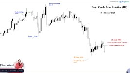 Brent Crude.jpg