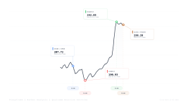 chartclean-1779705885189.png