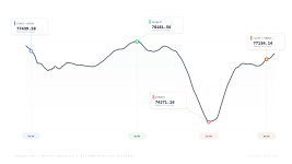 chartclean-1779784486413.png