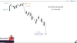 XAUUSD.jpg
