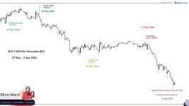 BTCUSD.jpg