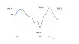chartclean-1780471971883.png
